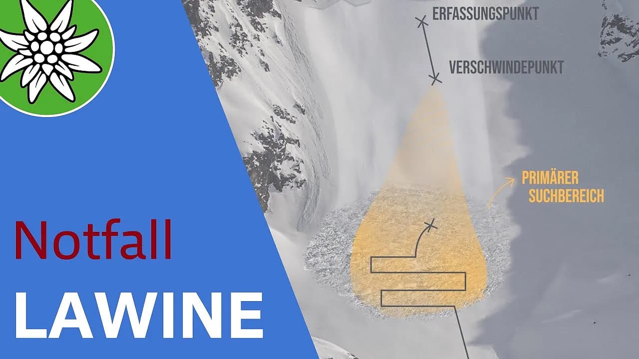 Skitour: Notfall Lawine 2021/22 | SicherAmBerg